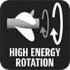 High Energy Rotation