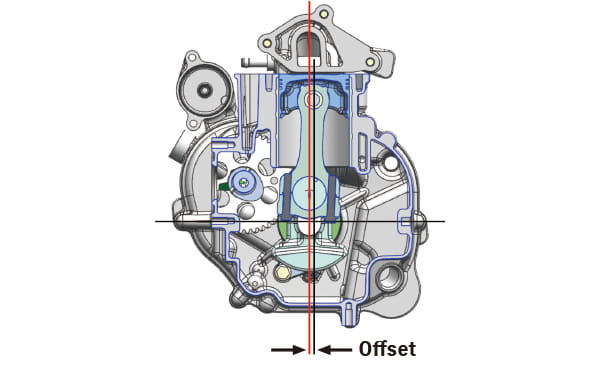 Offset Crankshaft